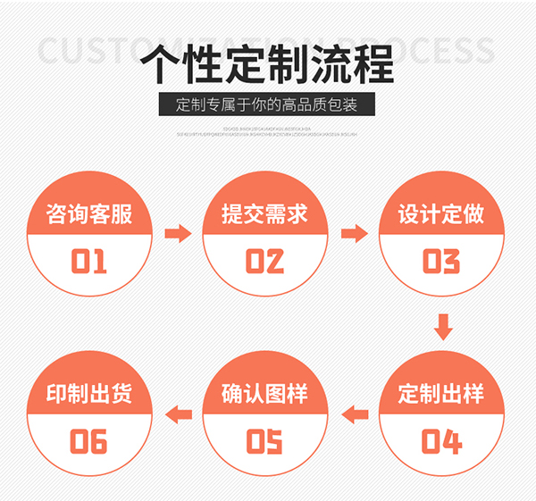 3e0d74f6a4b60017b97164daee1bdc55_g2au3qPxx9sb5EK-AOPNNBAGang 3e0d74f6a4b60017b97164daee1bdc55_g2au3qPxx9sb5EK-AOPNNBAGang